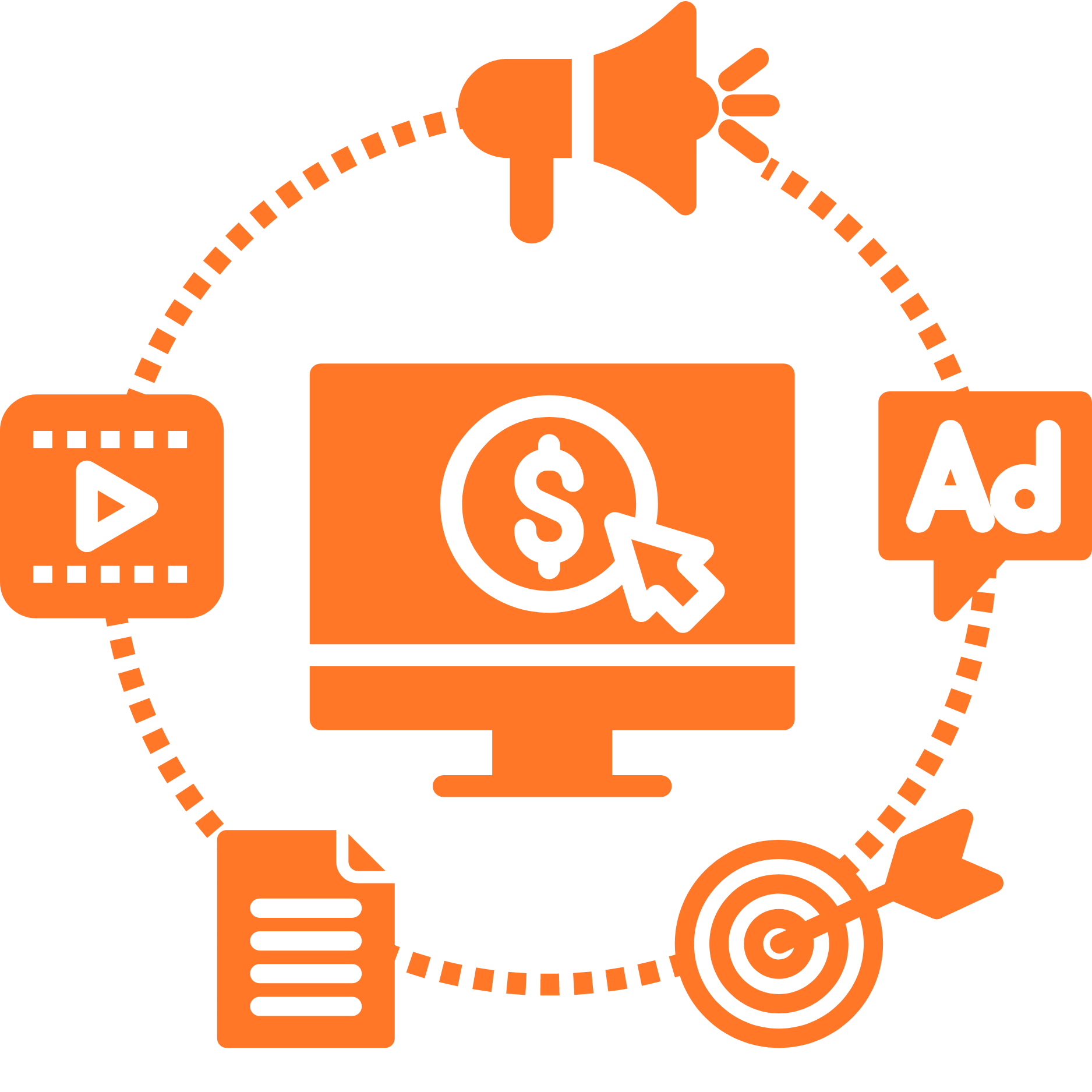 Social Advertising